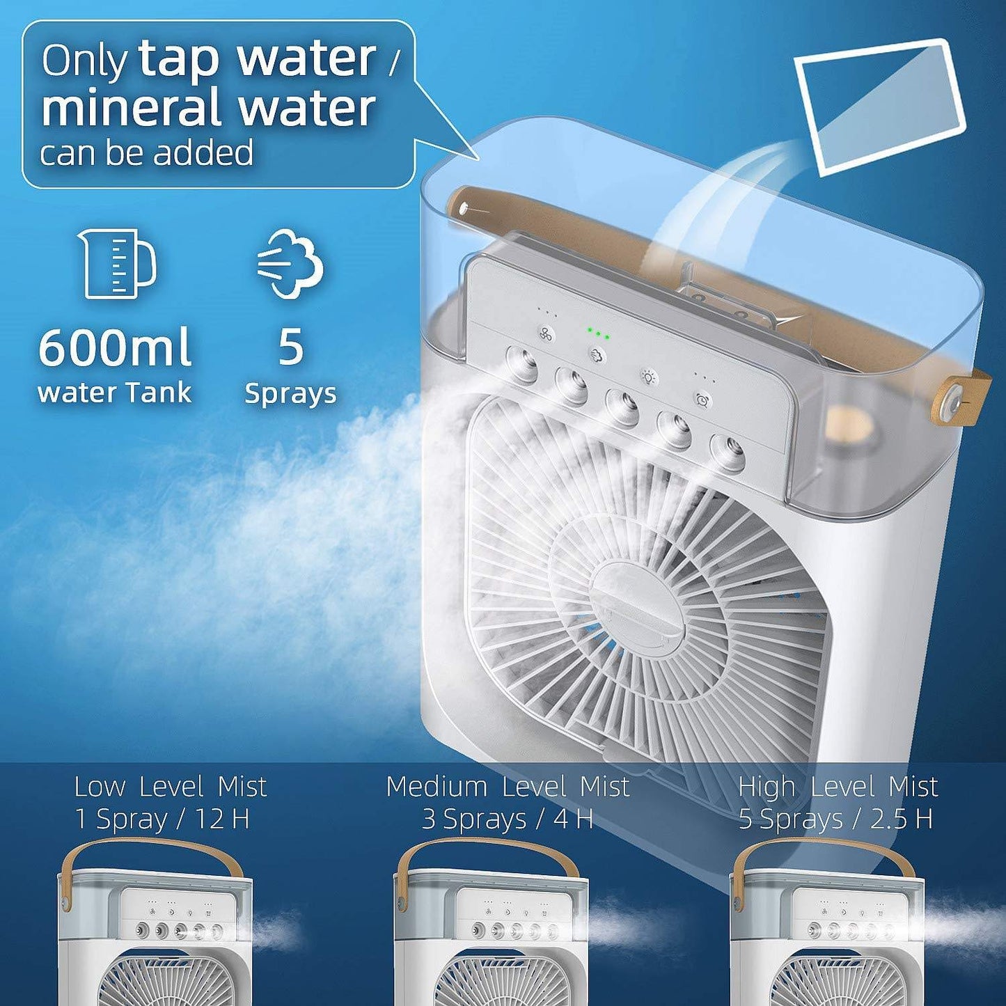 4 in 1 mist portable fan