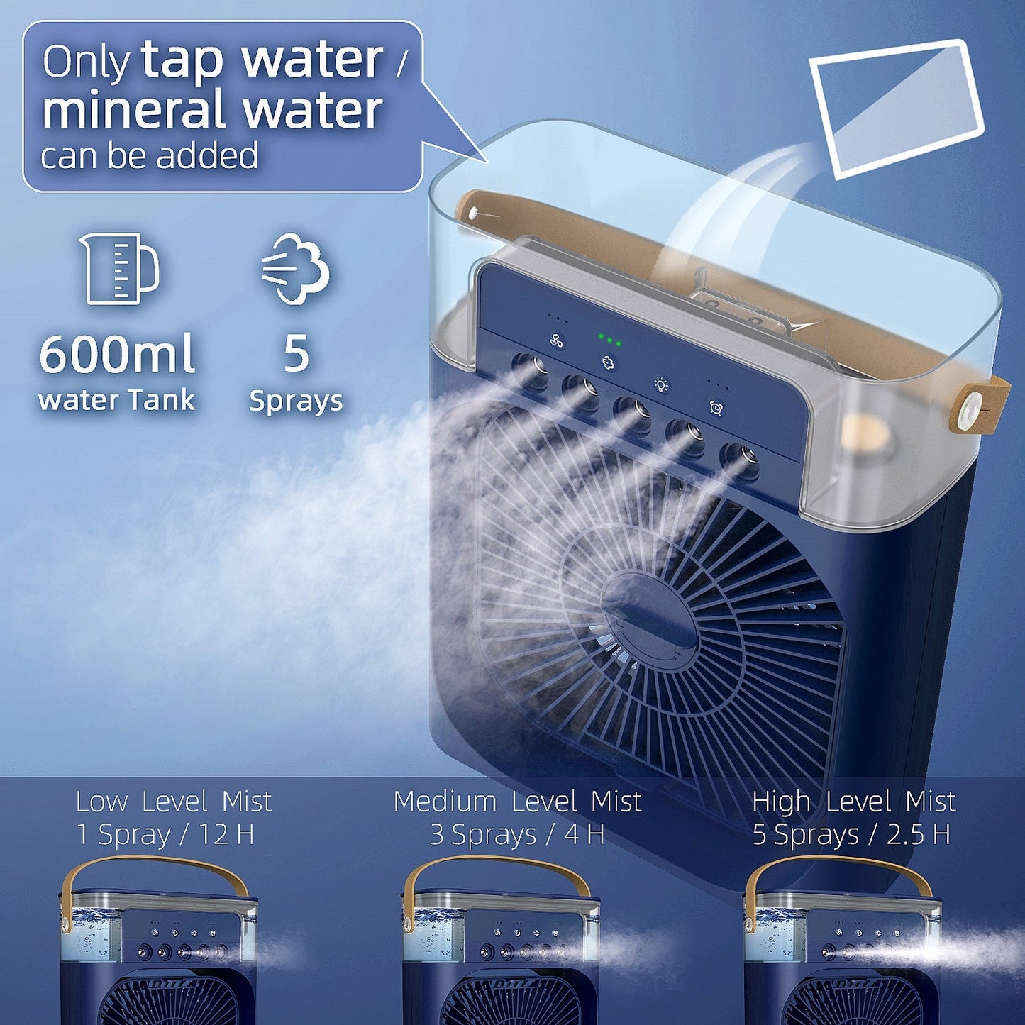 4 in 1 mist portable fan